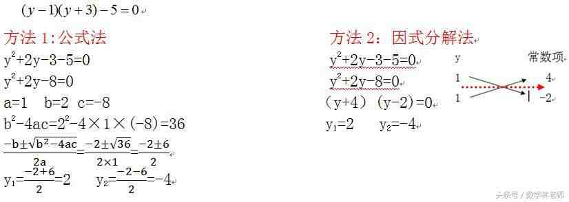 一元二次方程解法（解一元二次方程的基本方法）-第5张图片