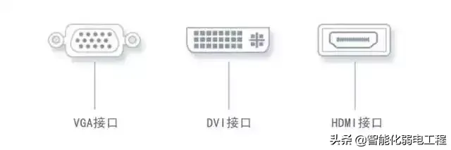 vga是什么意思（VGA、DVI、HDMI他们的区别与特点）-第3张图片