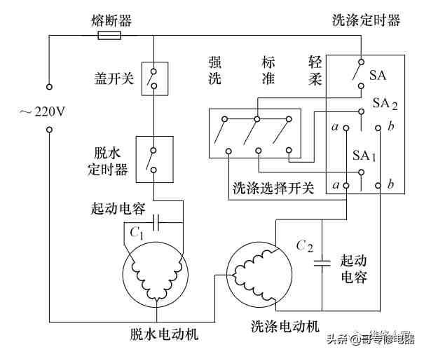 洗衣的机结构（普通双桶波轮式洗衣机的结构及组成原理）-第12张图片