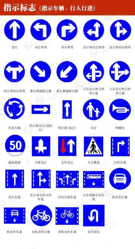交通标志有哪些（十种常见的交通标志图解）-第3张图片