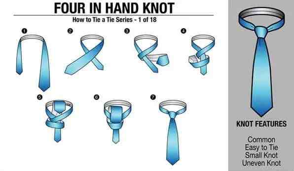 怎么样打领带（8种打领带的方式）-第1张图片
