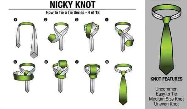 怎么样打领带（8种打领带的方式）-第2张图片