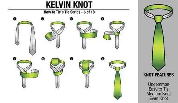 怎么样打领带（8种打领带的方式）-第3张图片