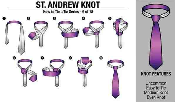 怎么样打领带（8种打领带的方式）-第5张图片