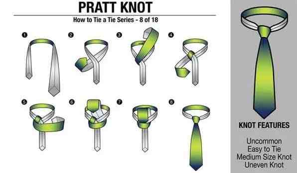 怎么样打领带（8种打领带的方式）-第4张图片