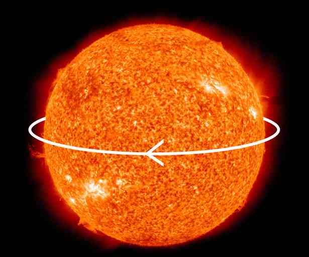 太阳会自转吗（太阳是不是和地球一样，也会自转呢？）-第4张图片
