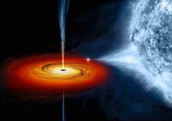 什么是黑洞（黑洞是如何形成的？）-第2张图片