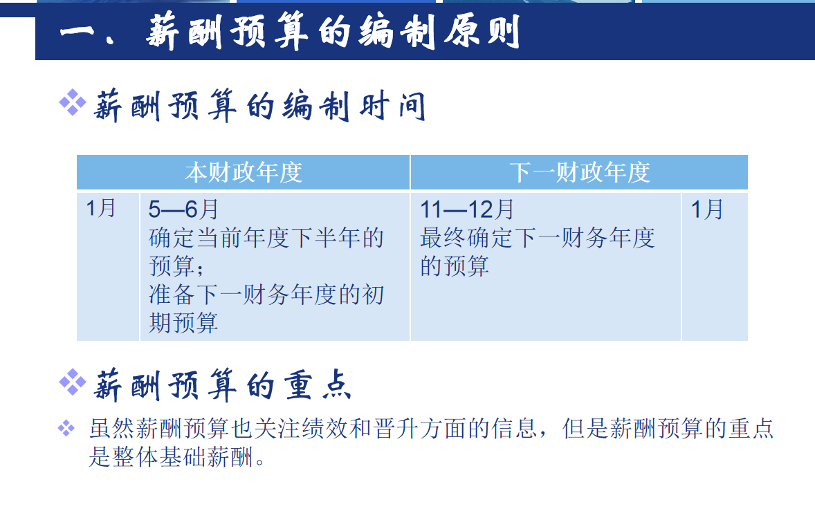 人力资源薪酬管理（人力资源薪酬预算与薪酬管理）-第3张图片