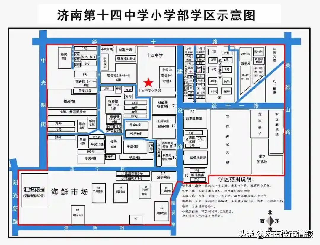 济南学区房划分（市中最新学区划分！看看你家在哪个学区）-第14张图片