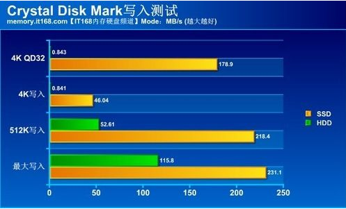 如何买电脑（新手买电脑教程）-第6张图片