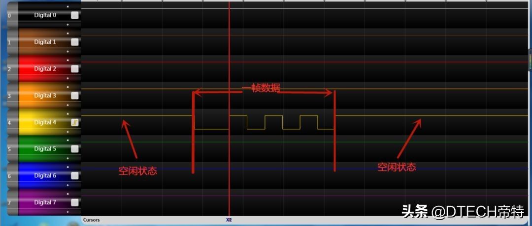 串口波特率（怎么测量实际的波特率、比特率？）-第8张图片