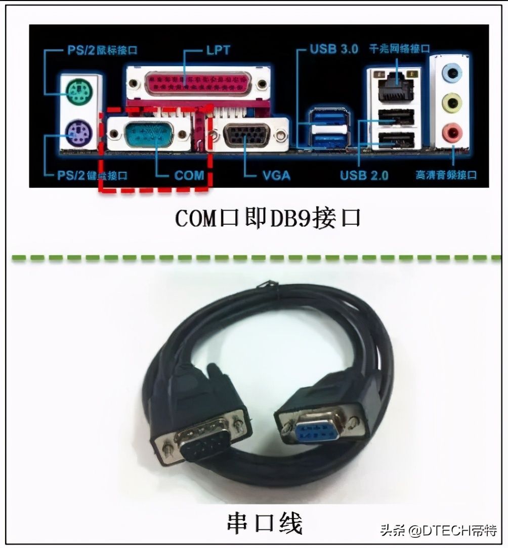 串口波特率（怎么测量实际的波特率、比特率？）-第10张图片