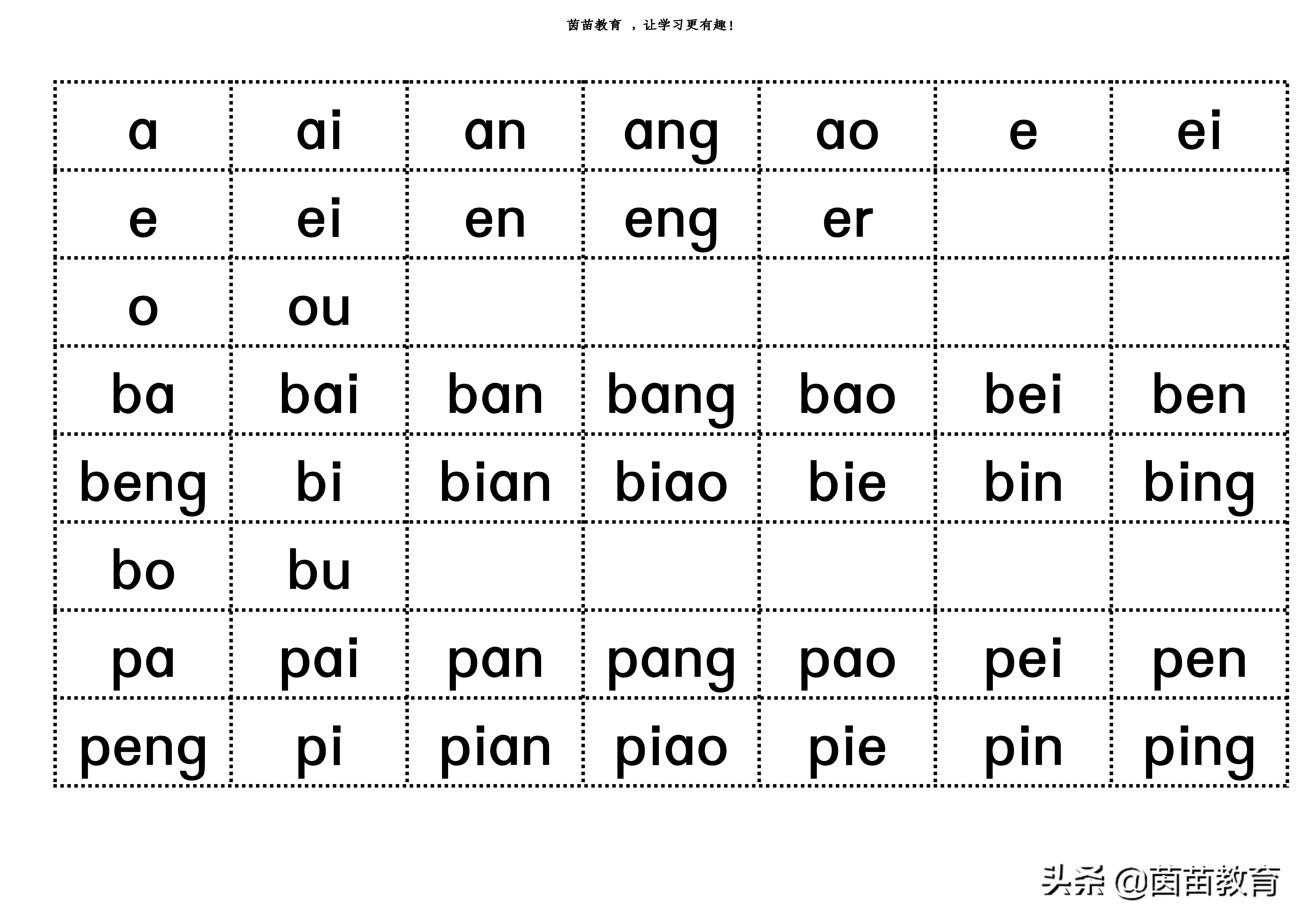 汉语拼音怎么学（如何学好汉语拼音？）-第2张图片