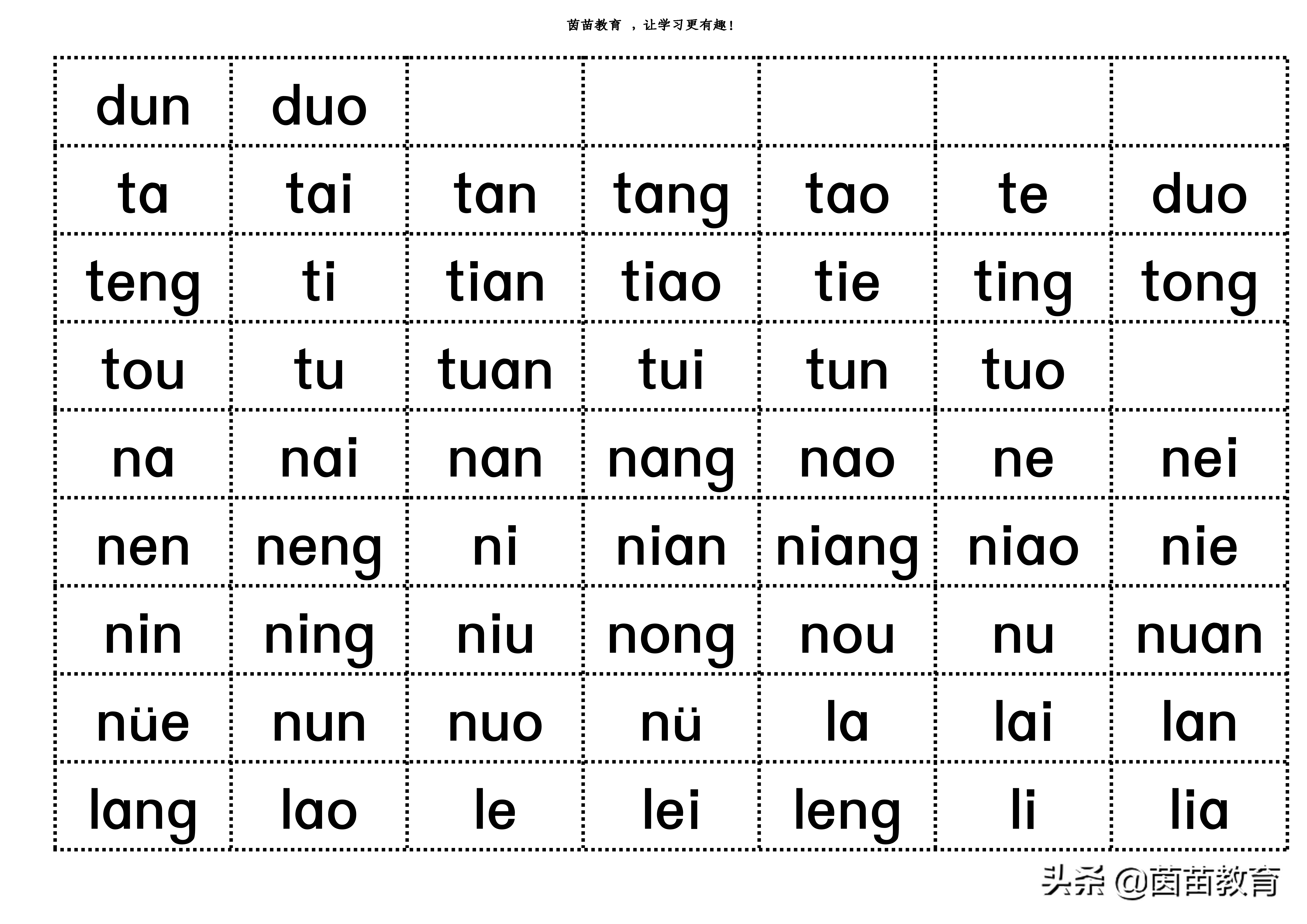 汉语拼音怎么学（如何学好汉语拼音？）-第4张图片