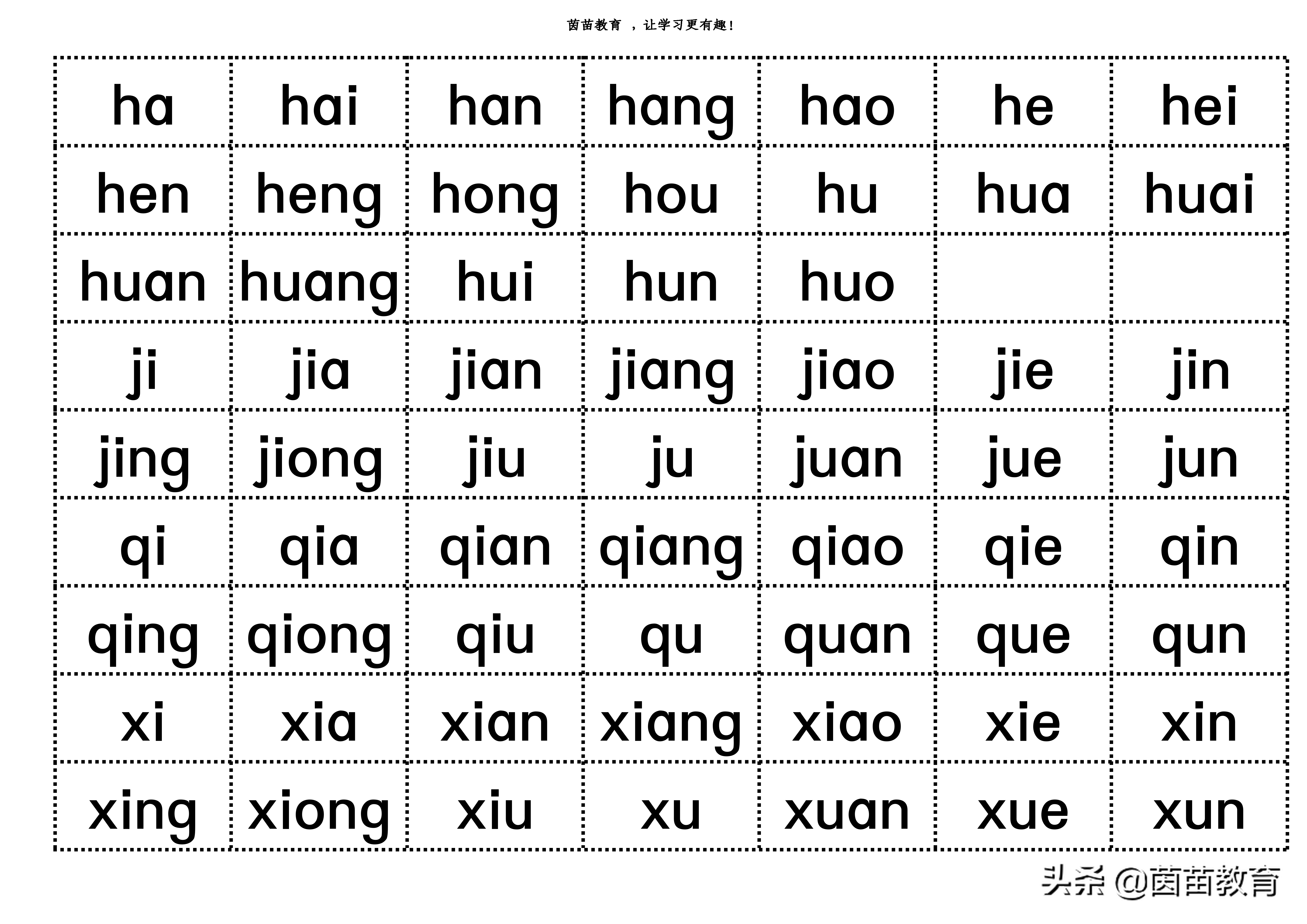 汉语拼音怎么学（如何学好汉语拼音？）-第6张图片
