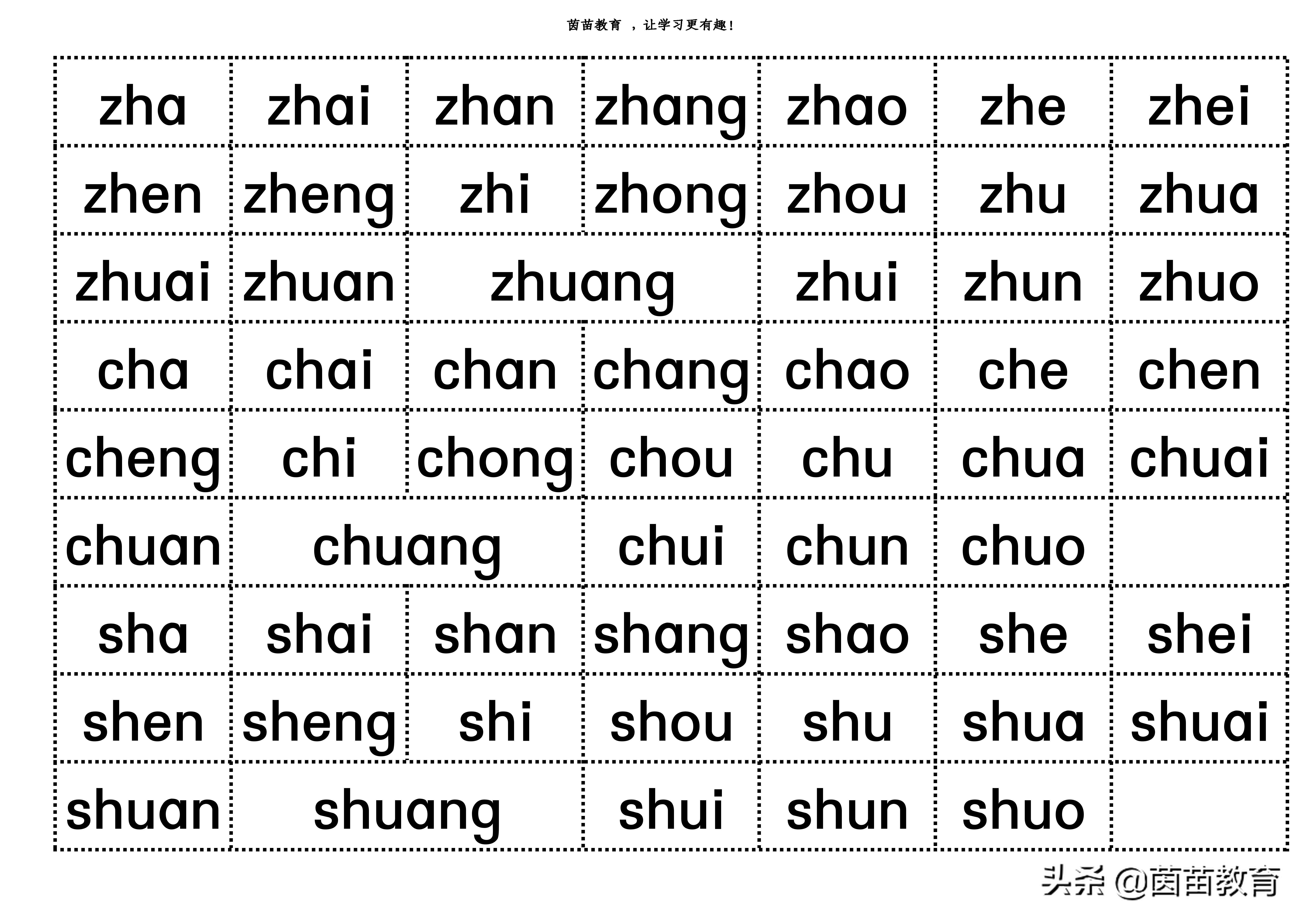 汉语拼音怎么学（如何学好汉语拼音？）-第7张图片