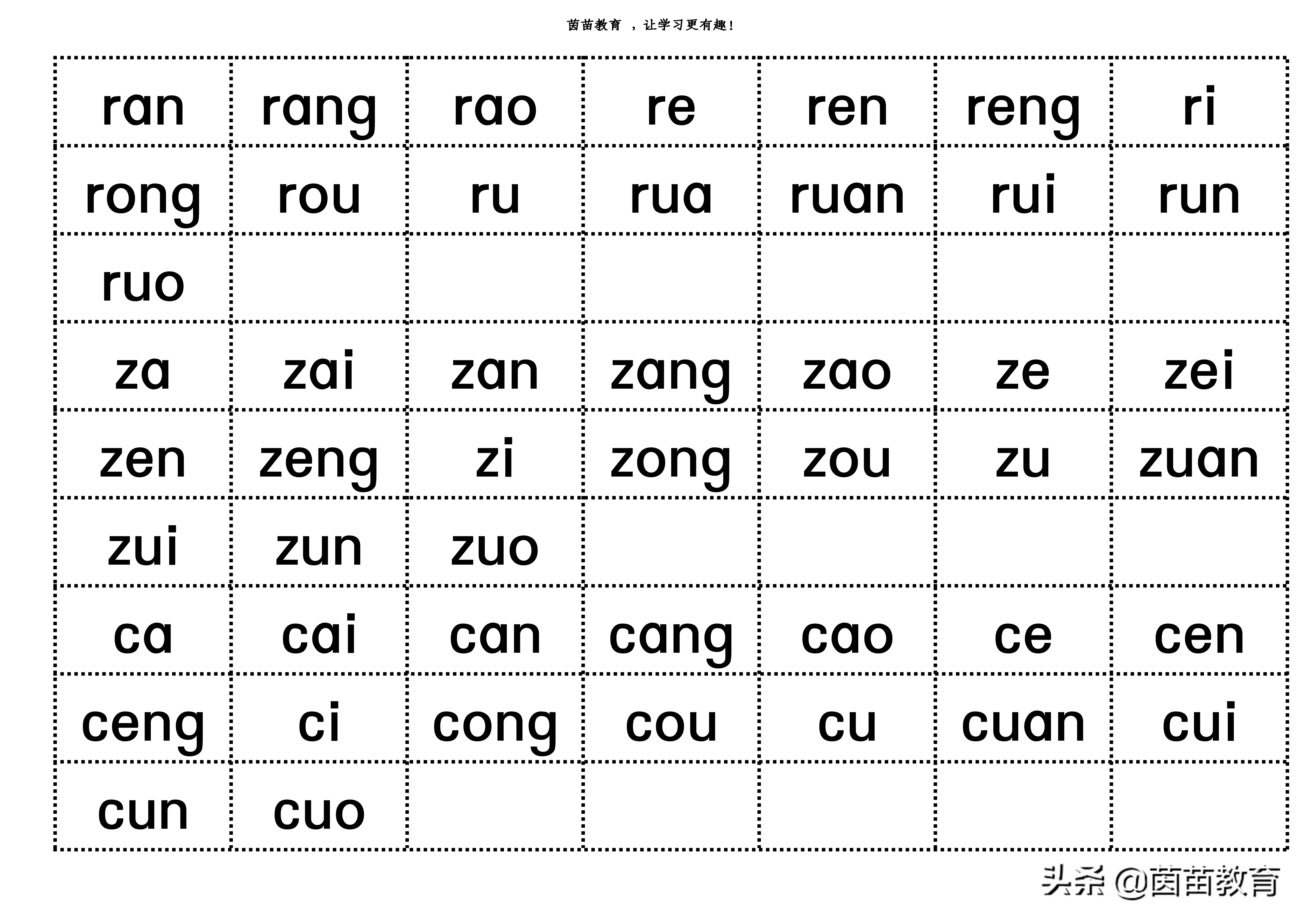 汉语拼音怎么学（如何学好汉语拼音？）-第8张图片