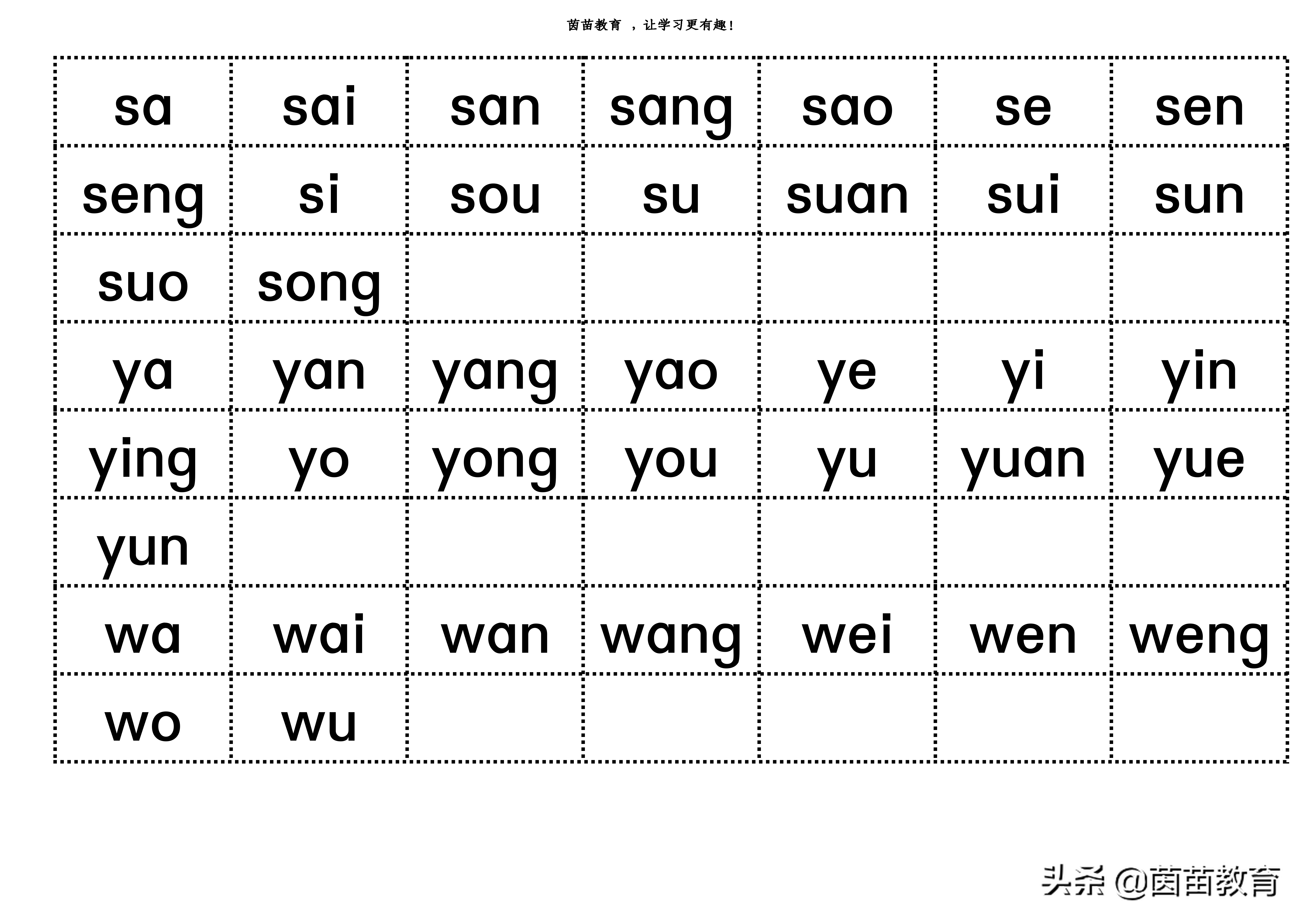 汉语拼音怎么学（如何学好汉语拼音？）-第9张图片