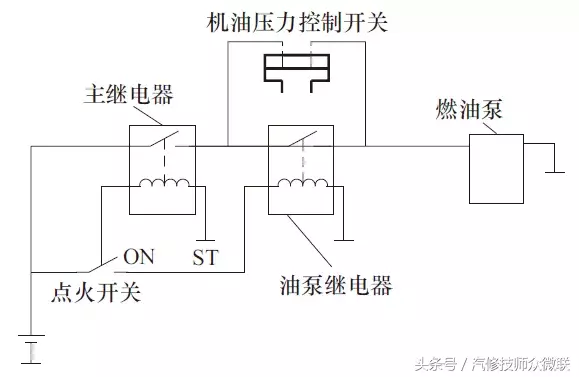 电动燃油泵（电动燃油泵的结构、原理）-第9张图片