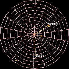 金星属于哪类行星（天文知识之金星-简单篇）-第3张图片