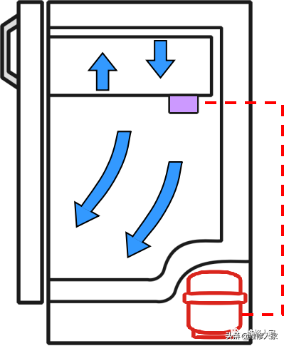 电冰箱温控器（冰箱温控器的种类与结构原理）-第1张图片