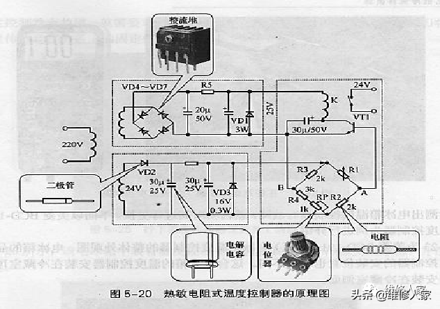 电冰箱温控器（冰箱温控器的种类与结构原理）-第16张图片