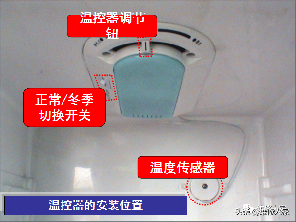 电冰箱温控器（冰箱温控器的种类与结构原理）-第19张图片