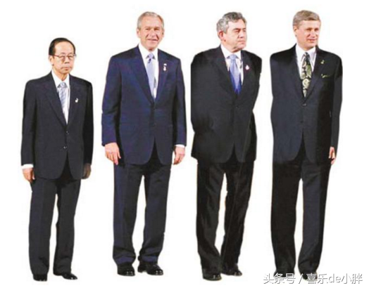 世界男性平均身高（世界各国男性平均身高排名）-第3张图片