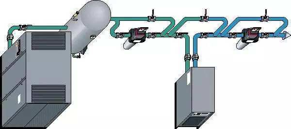 空气管道安装（压缩空气管道设计与安装）-第1张图片