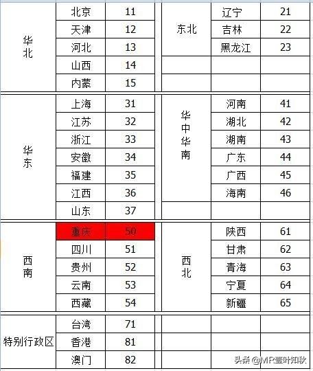 身份证号码的意义是（我国身份证18位号码的详细含意）-第2张图片