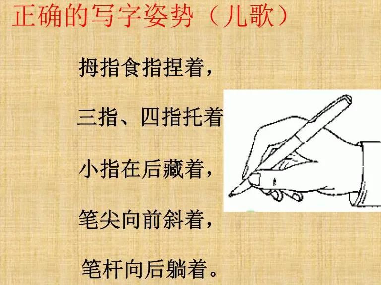握笔的正确方法（正确的写字姿势和执笔方法）-第2张图片