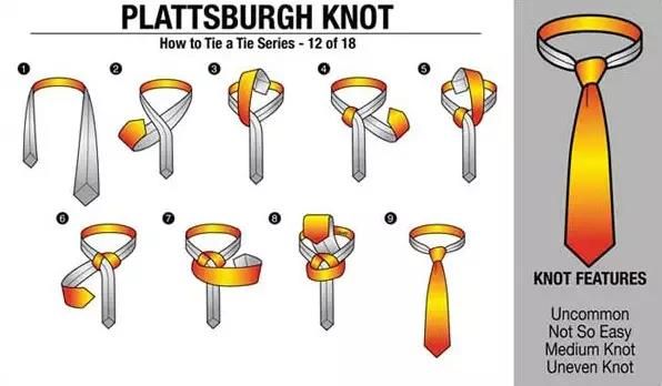 怎么样打领带（教你打领带的8种方式）-第7张图片