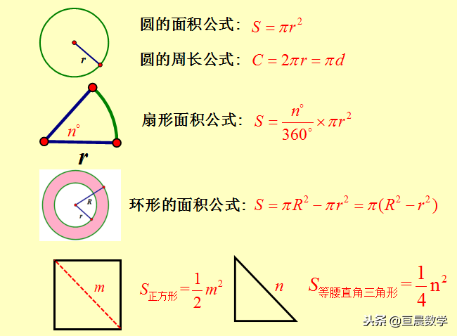 扇形的周长公式（圆与扇形的周长与面积计算）-第1张图片