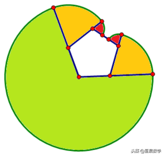 扇形的周长公式（圆与扇形的周长与面积计算）-第13张图片