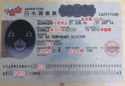 日本签证怎么办（去日本旅游要怎么办签证？）-第3张图片