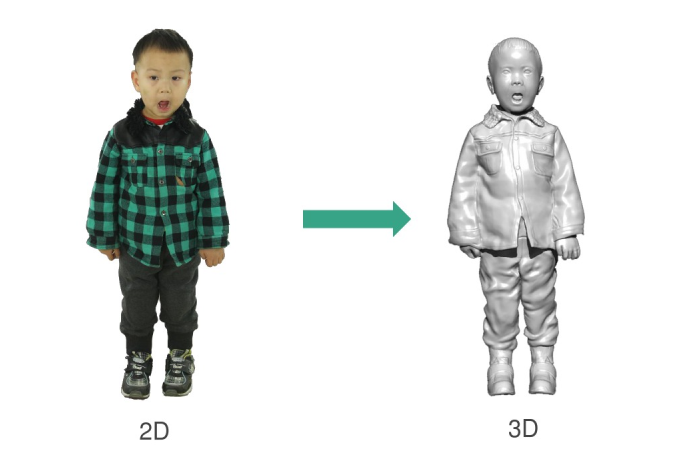 3d打印的原理（3D打印机的认知与展望）-第3张图片