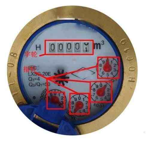 水表怎么看吨数（如何正确读出水表数）-第1张图片
